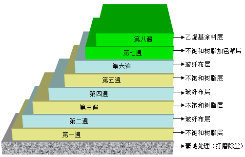 QQ图片20160704142513.png