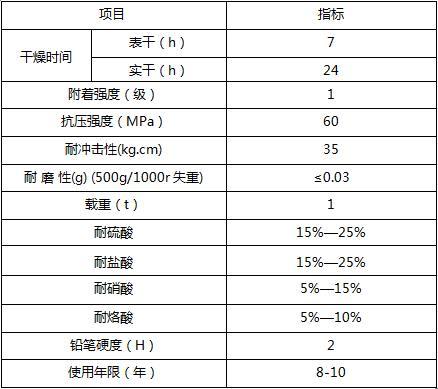 QQ图片20160704143216.png